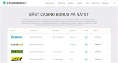 Desktop Screenshot of casinobonus.se